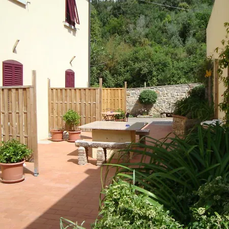Bed & Breakfast Fucinaia