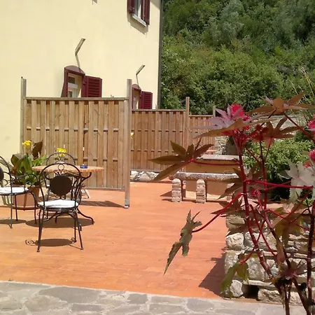 Fucinaia Bed & Breakfast *
